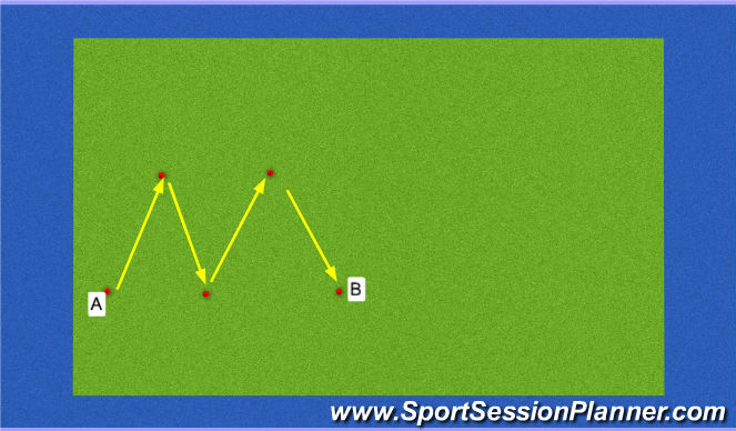 Hockey Session Plan Drill (Colour): Pass & aanname