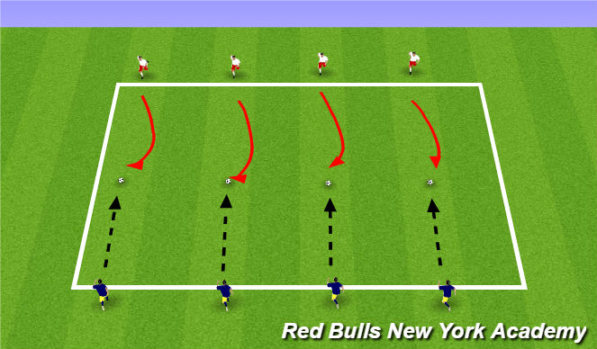 Football/Soccer Session Plan Drill (Colour): Technical - Closing Down/Block Tackling