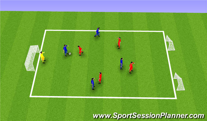 Football/Soccer Session Plan Drill (Colour): Game play