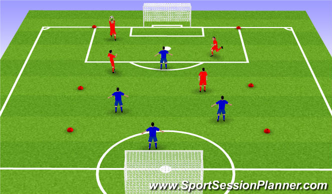 Football/Soccer Session Plan Drill (Colour): Handball