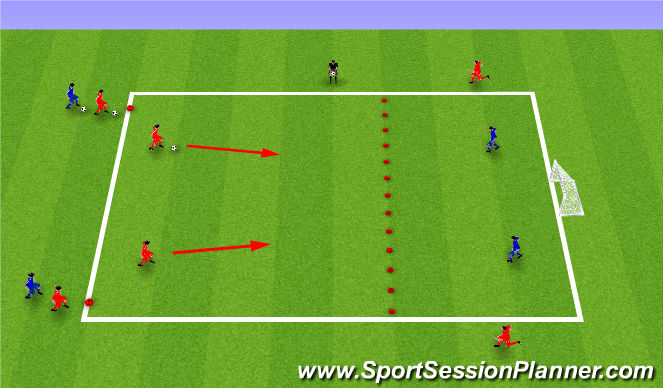 Football/Soccer Session Plan Drill (Colour): 2v2 attack/defend