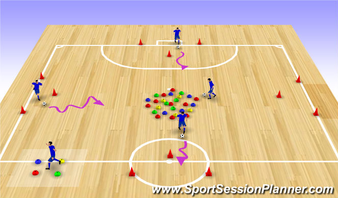 Futsal Session Plan Drill (Colour): Check your Balance