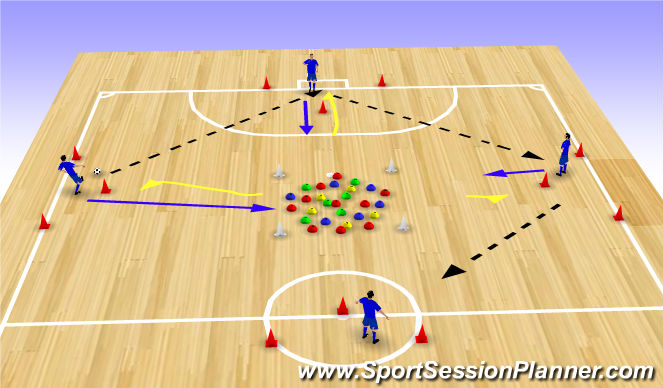 Futsal Session Plan Drill (Colour): Check your Balance 2