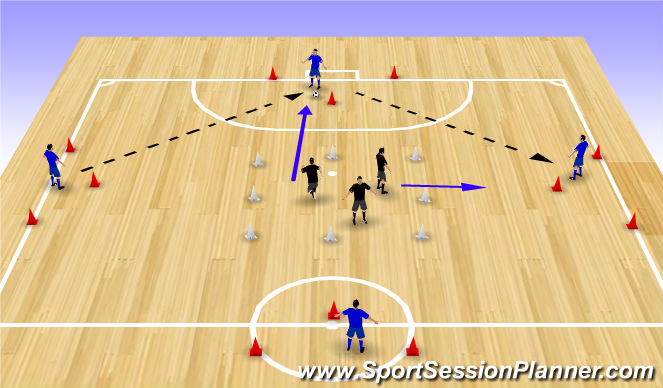 Futsal Session Plan Drill (Colour): Home Run