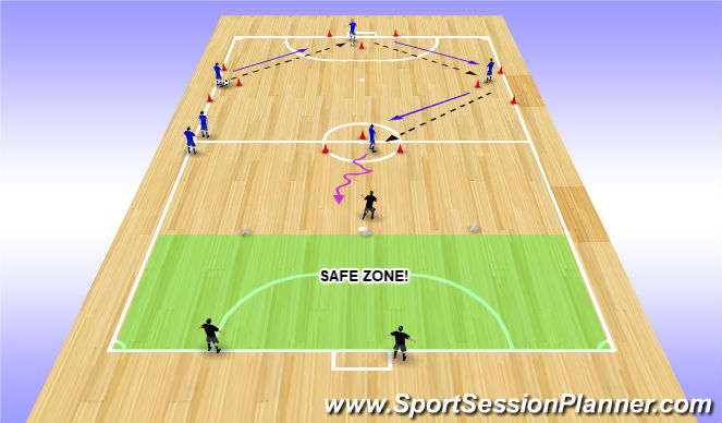 Futsal Session Plan Drill (Colour): Finding our Striker