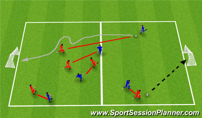 Football/Soccer Session Plan Drill (Colour): Perception - Partner match