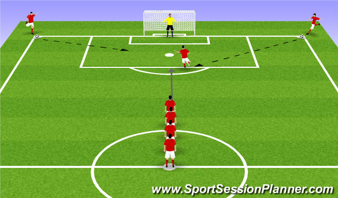 Football/Soccer Session Plan Drill (Colour): Shooting drill