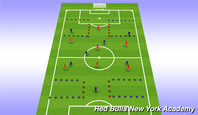 Football/Soccer Session Plan Drill (Colour): Main theme