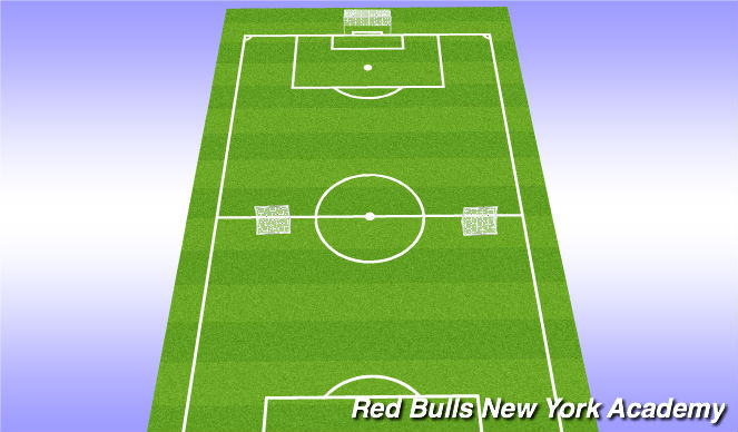 Football/Soccer Session Plan Drill (Colour): Phase