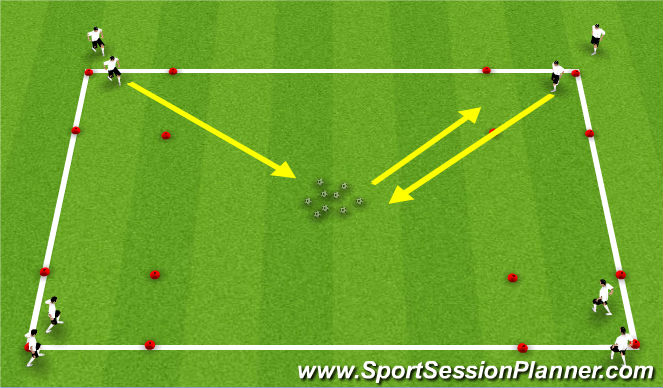 Football/Soccer Session Plan Drill (Colour): Robin Hood