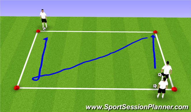 Football/Soccer Session Plan Drill (Colour): Quick Turns