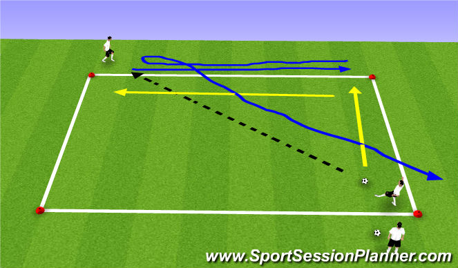 Football/Soccer Session Plan Drill (Colour): Quick Turns w/passive Defender