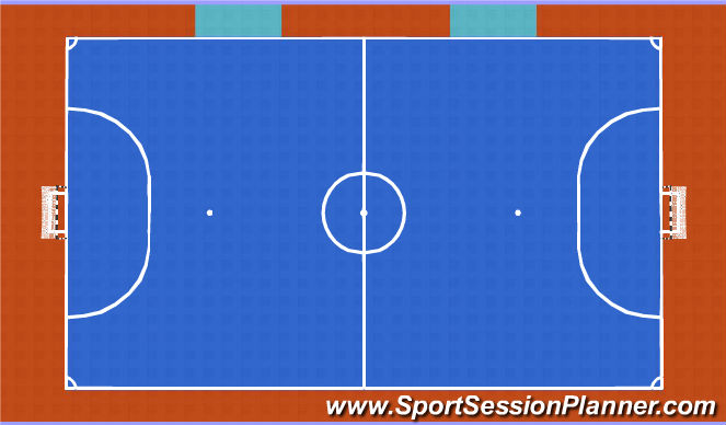 Futsal Session Plan Drill (Colour): Partido 4vs4 +1