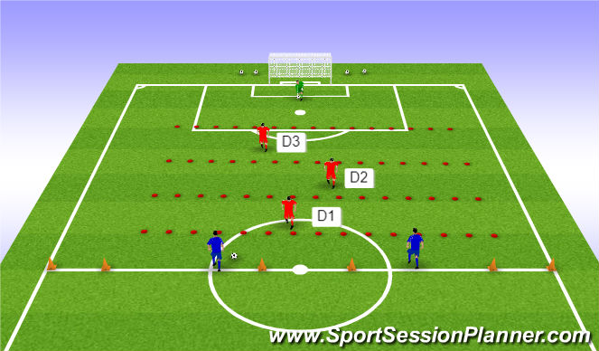 Football/Soccer Session Plan Drill (Colour): Gauntlet w counters