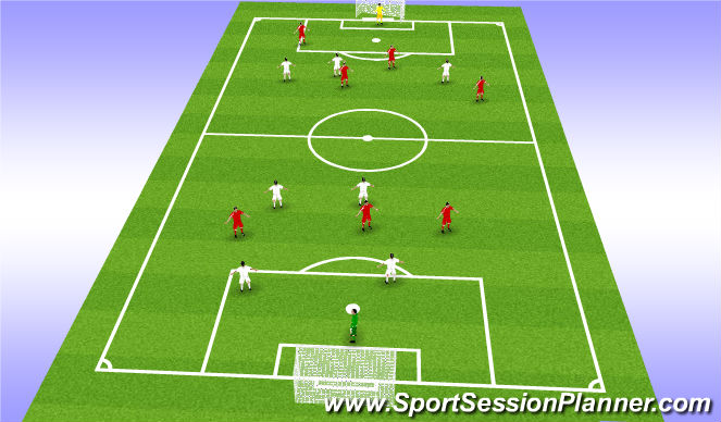 Football/Soccer Session Plan Drill (Colour): Combination games