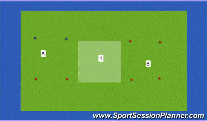 Hockey Session Plan Drill (Colour): Mierennest