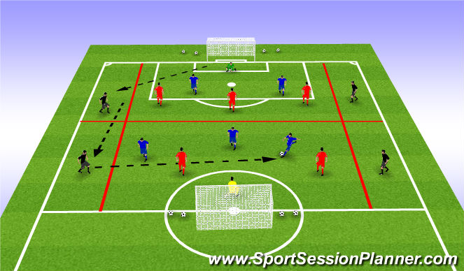 Football/Soccer Session Plan Drill (Colour): Mixed Bag