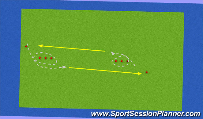Hockey Session Plan Drill (Colour): JE6: Passing