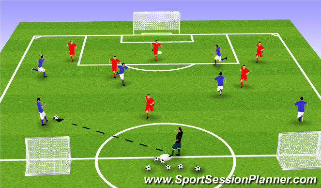 Football/Soccer Session Plan Drill (Colour): SSG