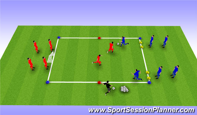 Football/Soccer Session Plan Drill (Colour): ACTIVITY PHADSE