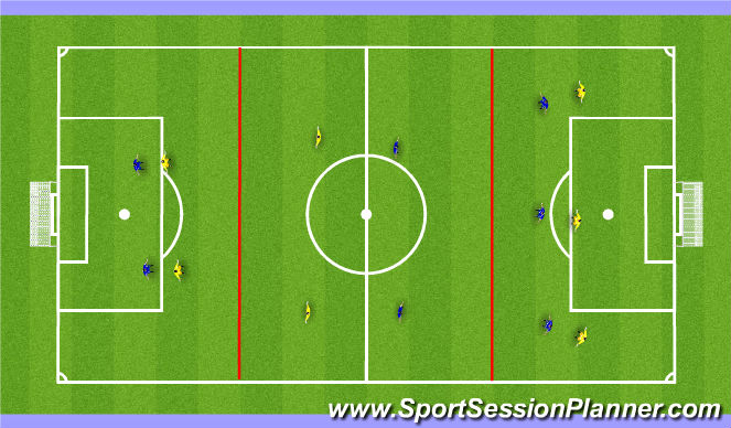 Football/Soccer Session Plan Drill (Colour): Combining in the final 3rd