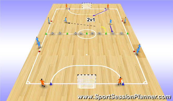 Futsal Session Plan Drill (Colour): 2v1 Loading Cannon Balls