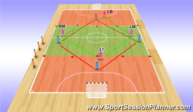 Futsal Session Plan Drill (Colour): 4v4 Diamond Structure