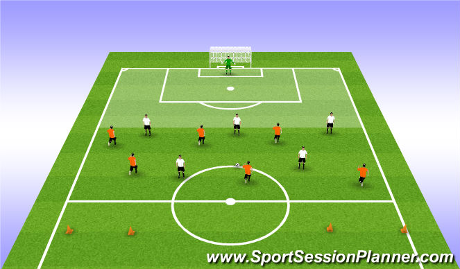 Football/Soccer Session Plan Drill (Colour): Variable Practice
