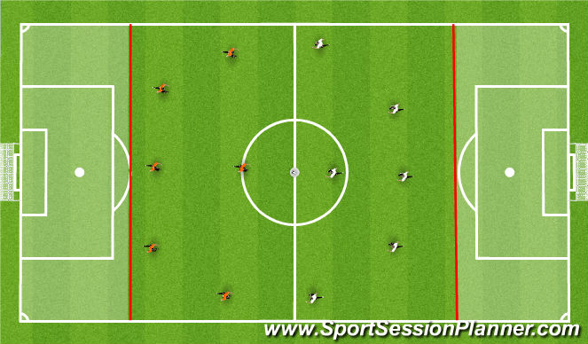 Football/Soccer Session Plan Drill (Colour): Random practice 1