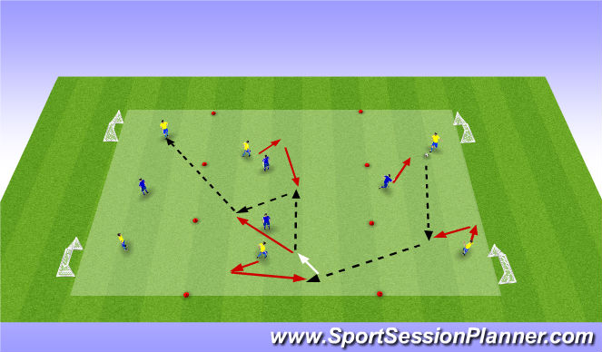 Football/Soccer Session Plan Drill (Colour): Opposed 3 zone game