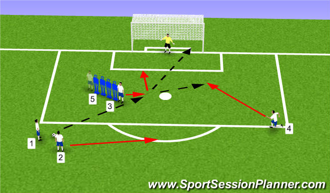 Football/Soccer Session Plan Drill (Colour): Option 1