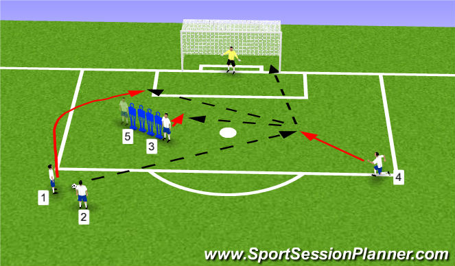 Football/Soccer Session Plan Drill (Colour): Option 2