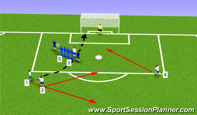 Football/Soccer Session Plan Drill (Colour): Option 3