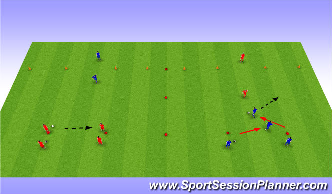Football/Soccer Session Plan Drill (Colour): 2v1 to 2 wide gates