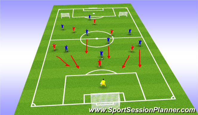 Football/Soccer Session Plan Drill (Colour): Principles of play 2