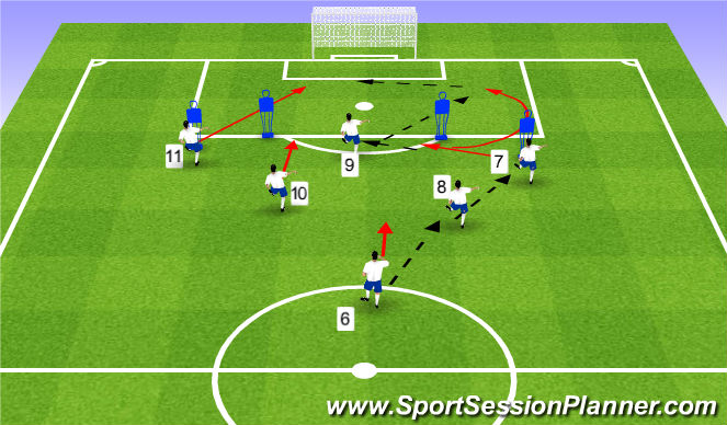 Football/Soccer Session Plan Drill (Colour): Pattern #2