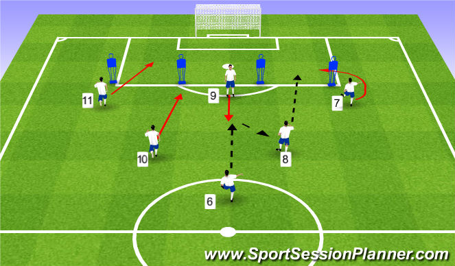 Football/Soccer Session Plan Drill (Colour): Pattern #3