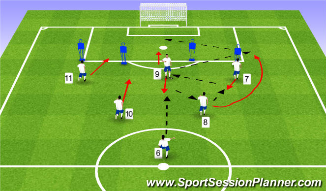 Football/Soccer Session Plan Drill (Colour): Pattern #4