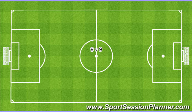 Football/Soccer Session Plan Drill (Colour): Play 9v9