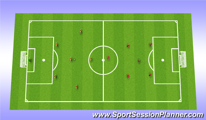 Football/Soccer Session Plan Drill (Colour): Screen 4