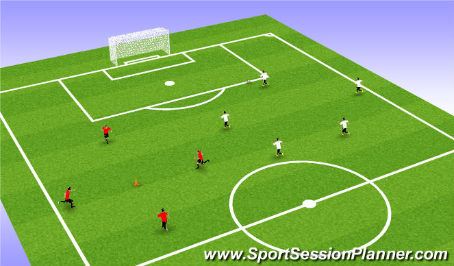 Football/Soccer Session Plan Drill (Colour): 支援 及 個人技術熱身