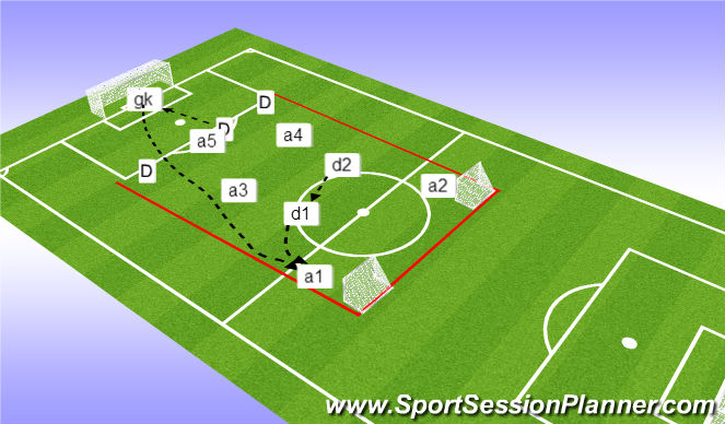 Football/Soccer Session Plan Drill (Colour): Screen 1