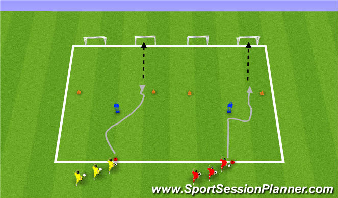 Football/Soccer Session Plan Drill (Colour): Analytical Technical Shooting