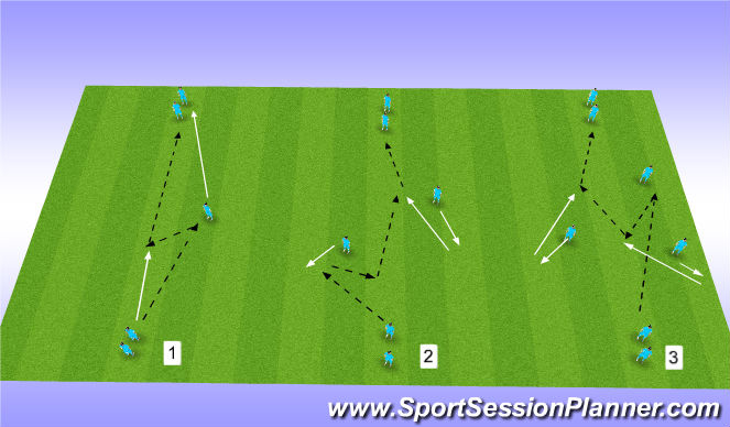 Football/Soccer Session Plan Drill (Colour): Chelsea passing