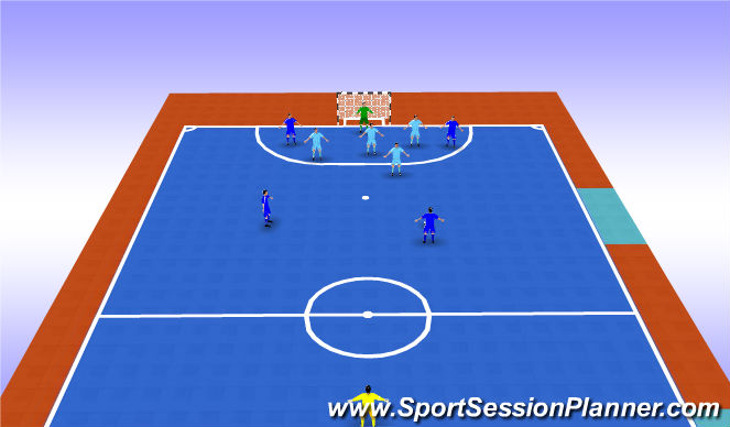 Futsal Session Plan Drill (Colour): Animation 1