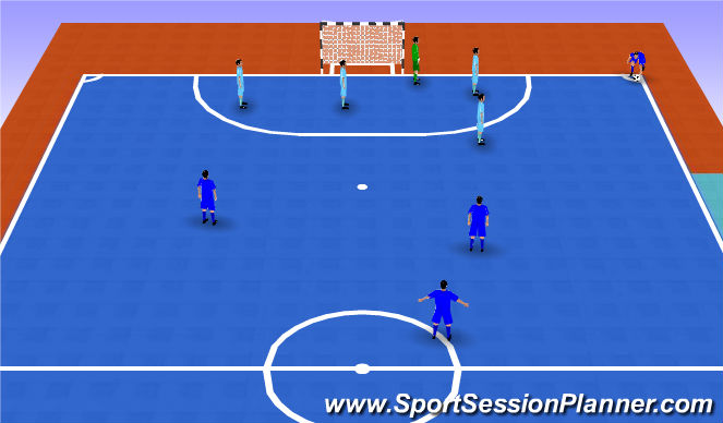 Futsal Session Plan Drill (Colour): Animation 1