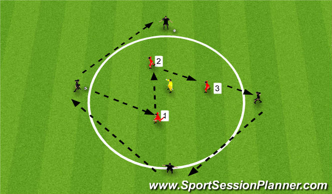 Football/Soccer Session Plan Drill (Colour): Technical/Skill Warm up: