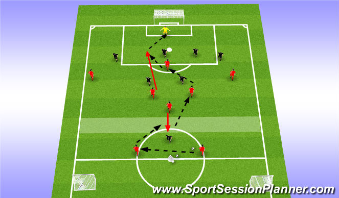 Football/Soccer Session Plan Drill (Colour): Function: