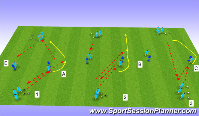 Football/Soccer Session Plan Drill (Colour): passing and turning