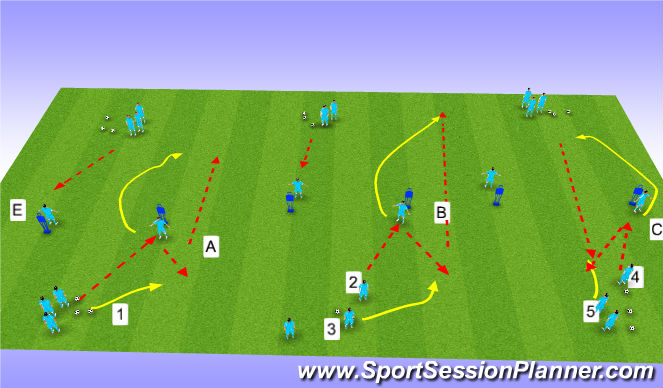 Football/Soccer Session Plan Drill (Colour): passing and turning